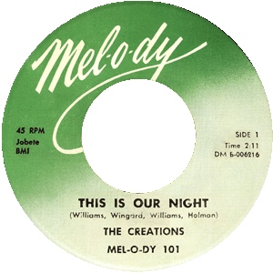 Label scan kindly provided by Lars “LG” Nilsson - www.seabear.se.  All label scans come from visitor contributions - if you'd like to send me a scan I don't have, please e-mail it to me at fosse8@gmail.com!